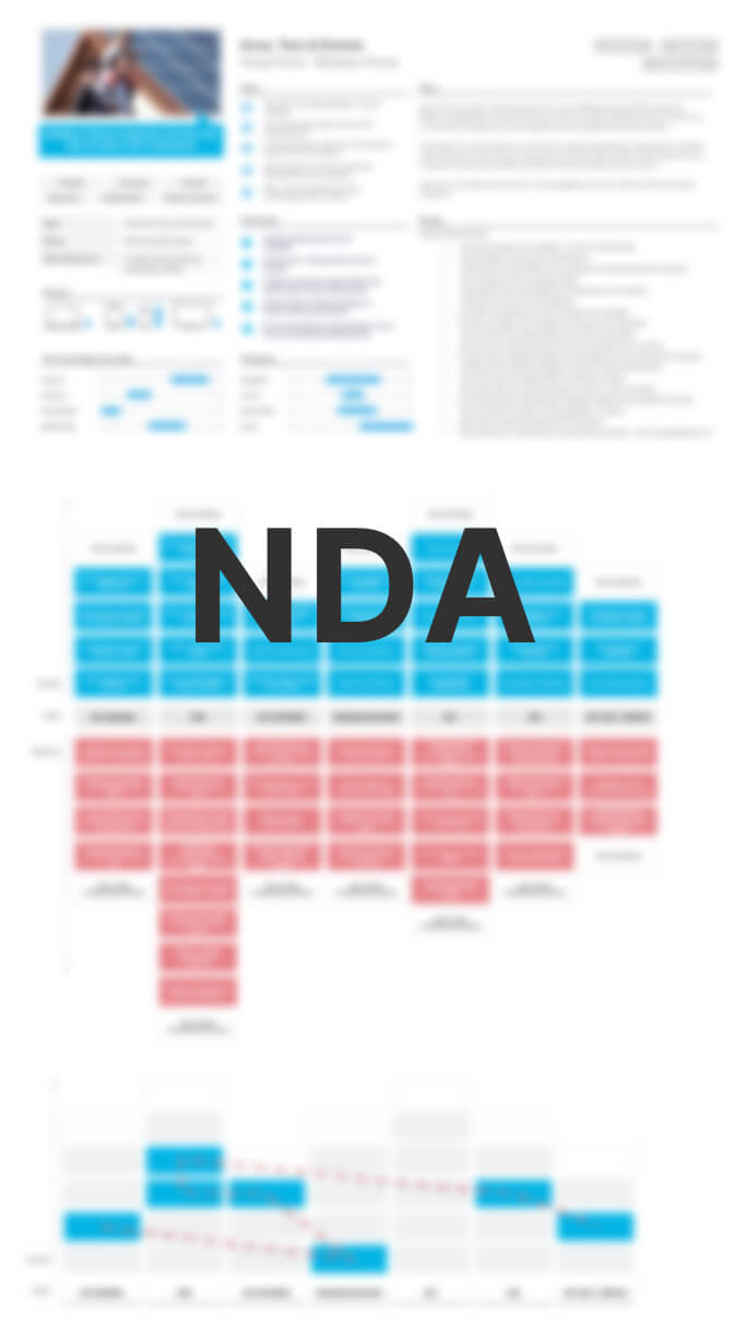 NDA UX Mental Model